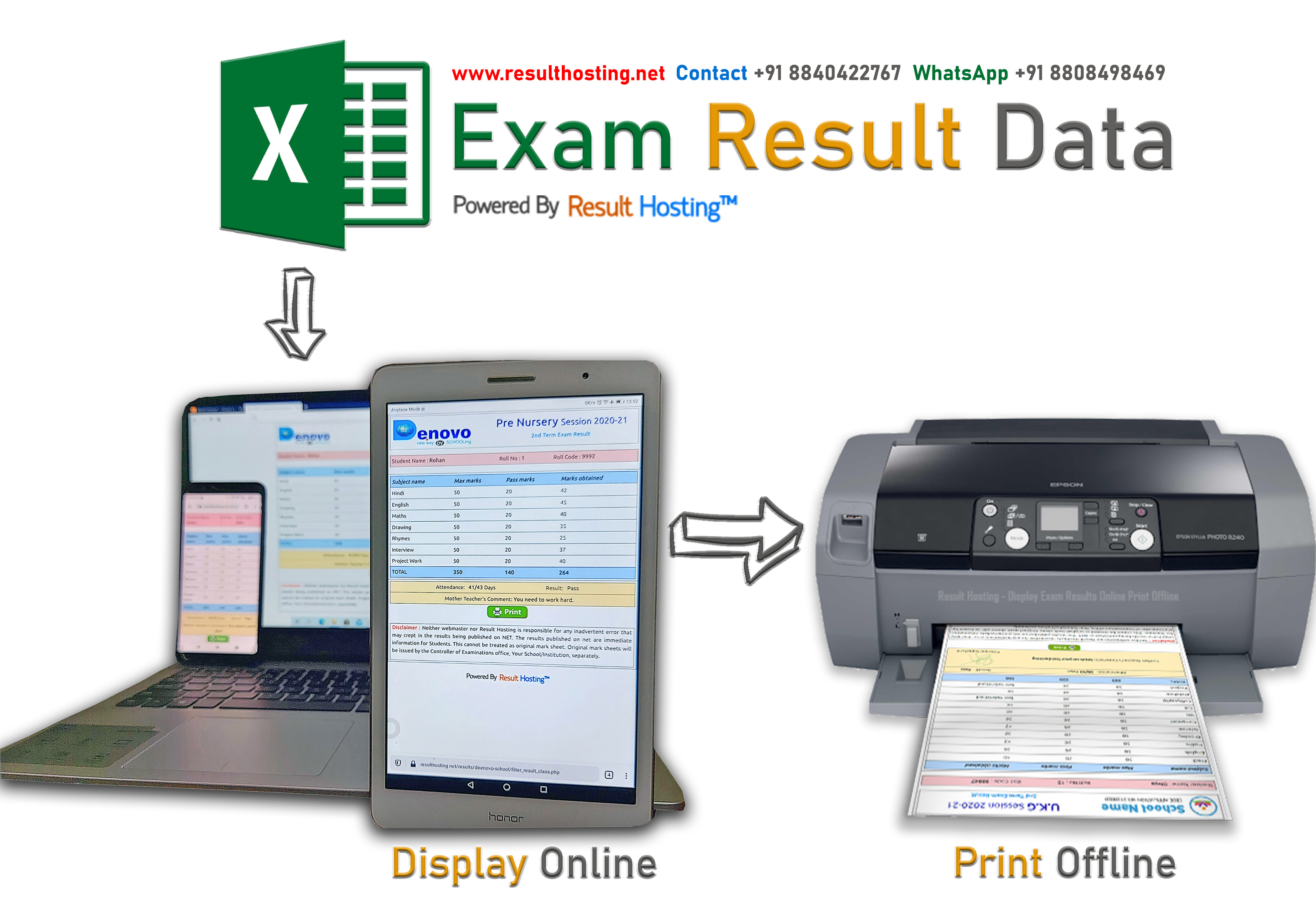 how-to-show-exam-results-online-print-offline-using-resulthosting