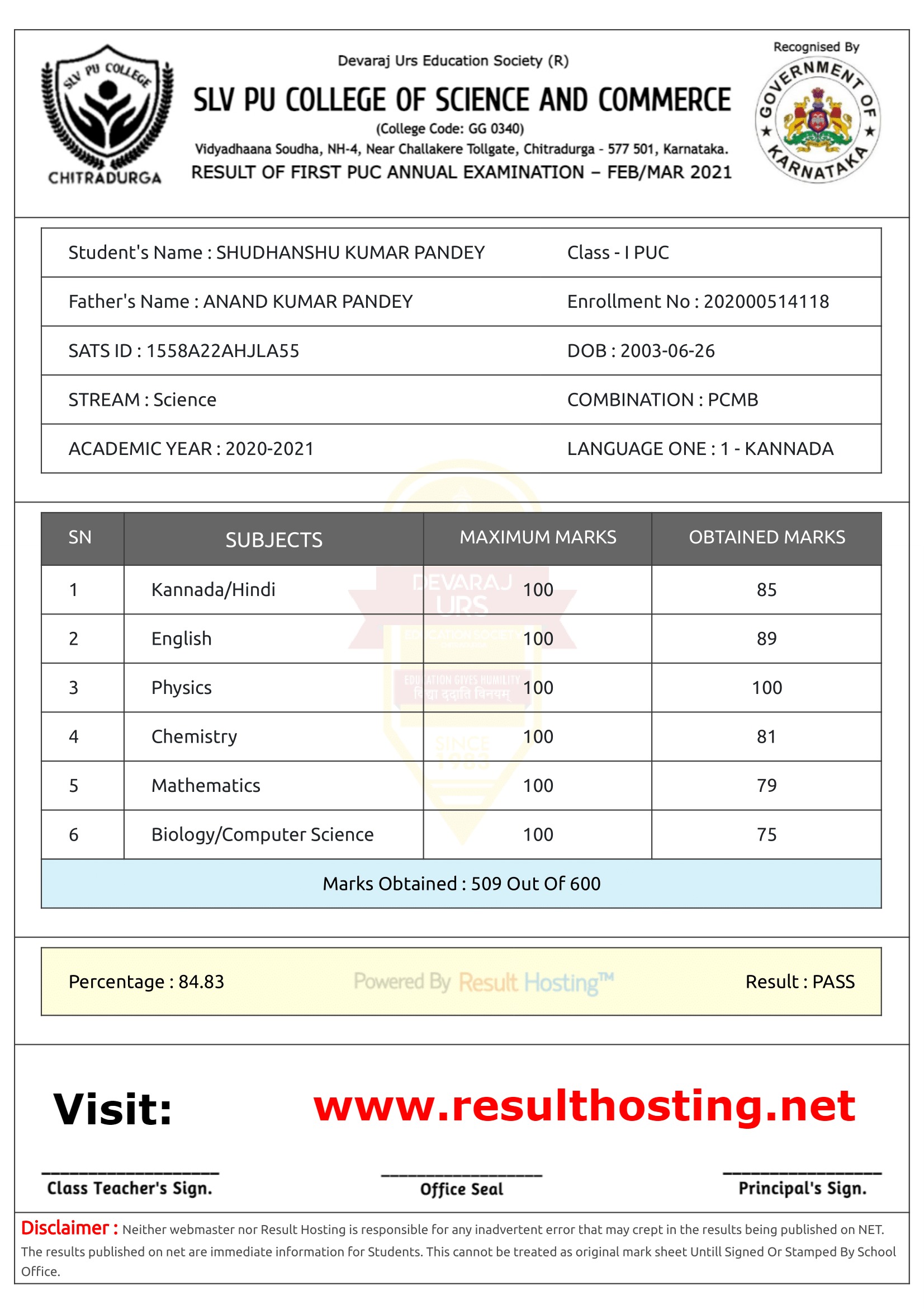 Std 12 2024 Result Manon Danielle